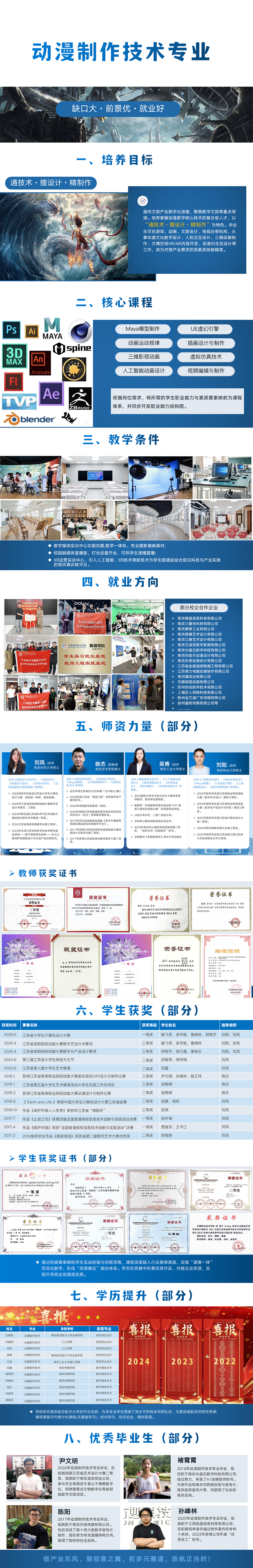 动漫专业介绍1920.png